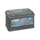 Акумулятор Exide Premium 72Ah 720А EA722 R+(низьк.)