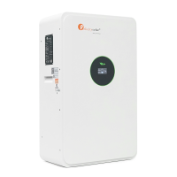 Акумулятор FelicityESS LiFePO4 FLA24280-EU 24v 280Ah, BMS 120A@8S, 7.15kW, до 15 parallel, CAN&amp;amp;RS485, IP21, 6000Cycles, 700 x 430 x 253 mm, 71KG